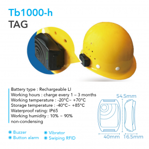 Tb1000-h Tag Wearable