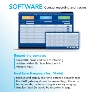 Software – contact recording and tracing