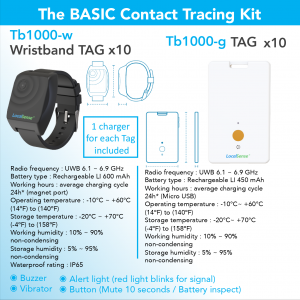 BASIC Contact Tracing Kit