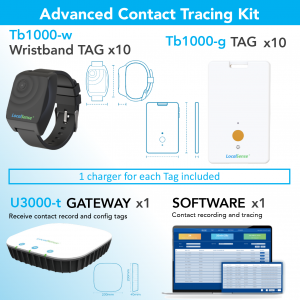 Advanced Contact Tracing Kit