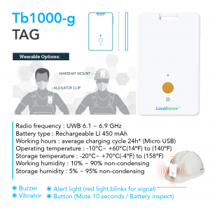 Tb1000-g Tag Wearable