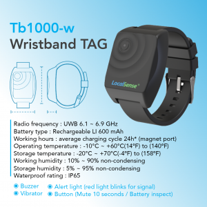 Tb1000-w Wristband Tag